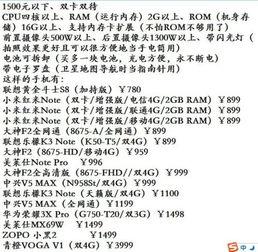 潦草视频在线观看国产,潦草视频带你领略国产魅力  第2张