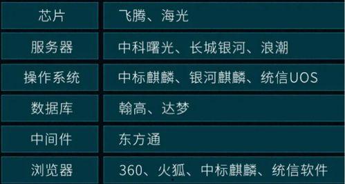 国产利刃升级器怎么用视频  第2张